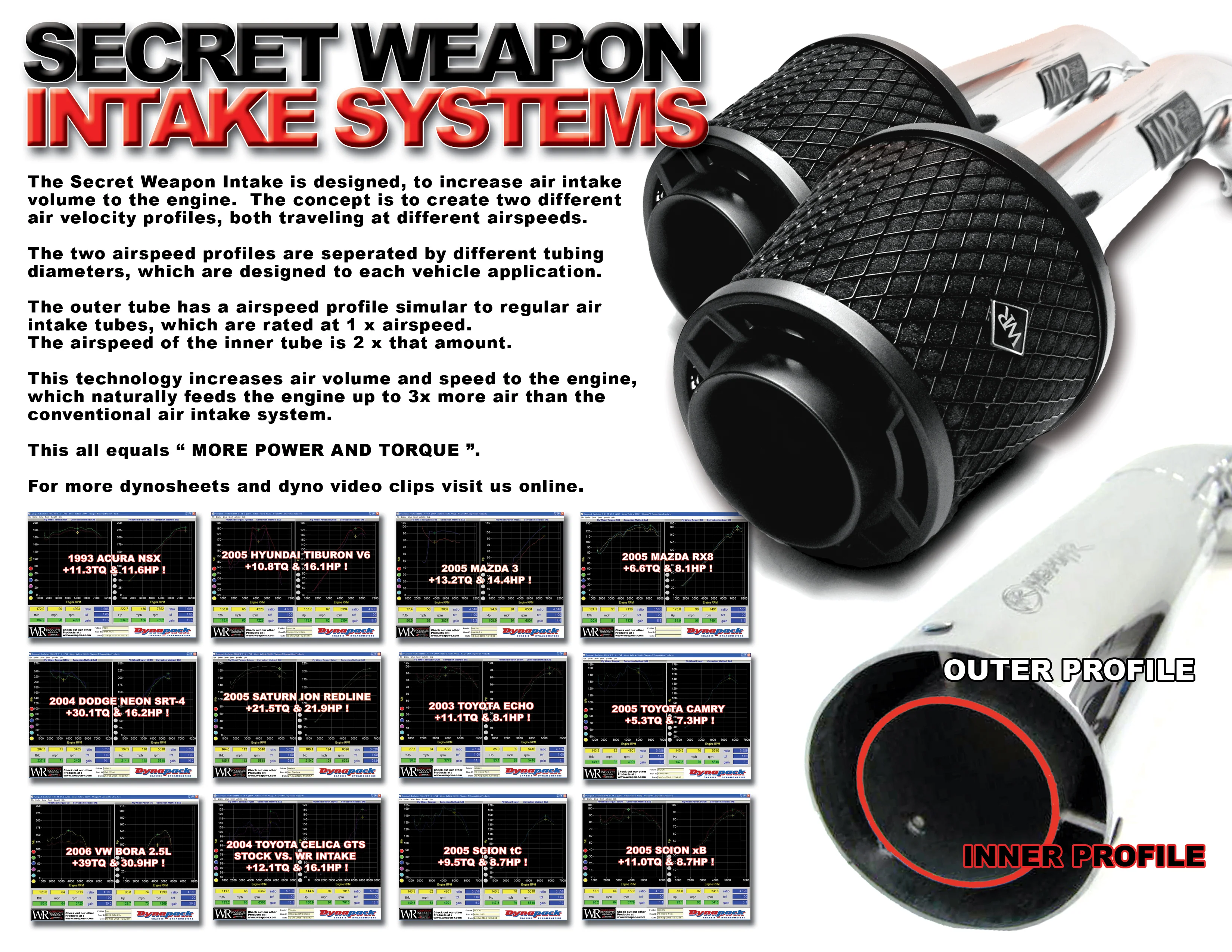 342-117-109 : 2003-08 HYUNDAI TIBURON -SW INTAKE-Stealth Black- - Image 3